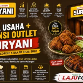 Paket Bisnis Suryani: Buka Outlet + Dapat Lisensi Resmi