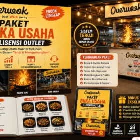 Overwok Blueprint: Amati Tiru Modifikasi